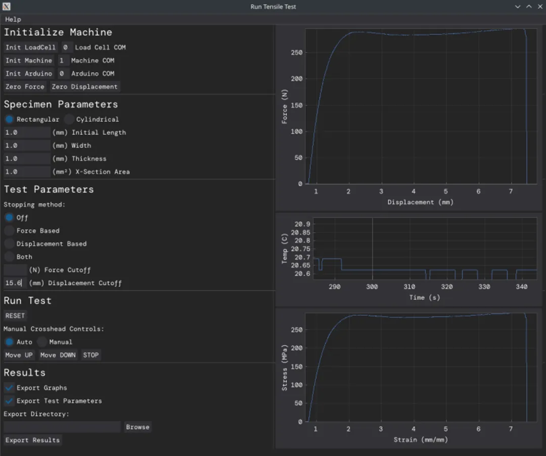 UI for tensile tester. Shows real-time graphs of test results.